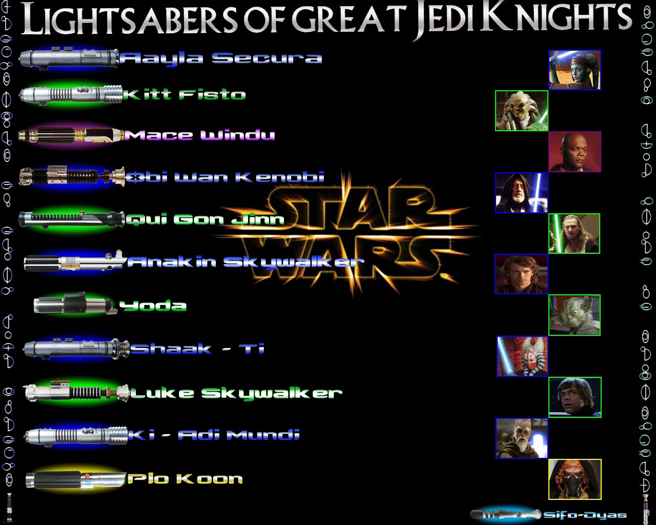 Lightsabers of great Jedi Knights