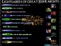 Lightsabers of great Jedi Knights